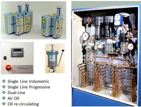 Single Line Volumetric<, Single Line Progressive, Dual-Line, Multi-Outlet, Oil re-circulating