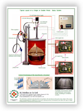 pdf_assalub_greaseguns